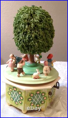 ERZGEBIRGE Wendt Kuhn THORENS Spring Music Box Children Carved Wood Germany Vtg ERZGEBIRGE Wendt Kuhn THORENS Spring Music Box Children Carved Wood Germany Vtg