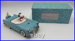 Peanuts Willitts Music Box Snoopy Joe Cool Blue Thunderbird WithWindshield Works