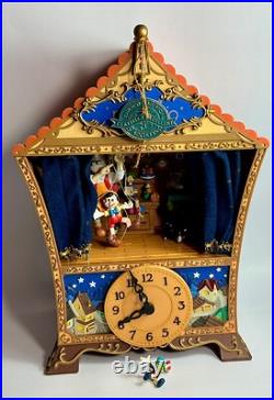 Rare Enesco Disney Pinocchio Theater Music Box Not Working For Repair or Parts