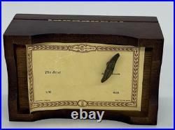 Vintage Reuge Swiss Music Box 1/36 1929 The Rose A. Mc. Broom See VIDEO Vintage Reuge Swiss Music Box 1/36 1929 The Rose A. Mc. Broom See VIDEO